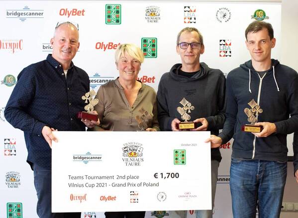 VILNIUS CUP 2021